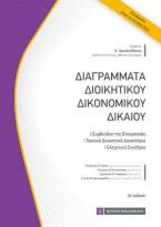 Διαγράμματα Διοικητικού Δικονομικού Δικαίου