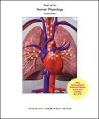 HUMAN PHYSIOLOGY:AN INTEGRATED APPROACH Paperback